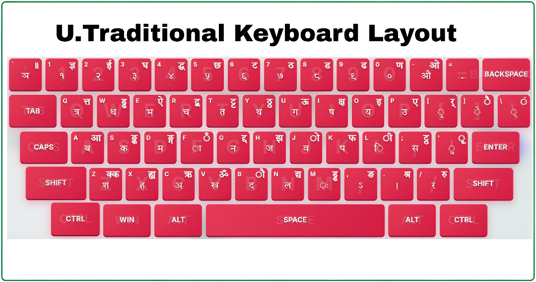 Traditional Unicode Nepali keyboard layout showing English key positions and Nepali Unicode characters